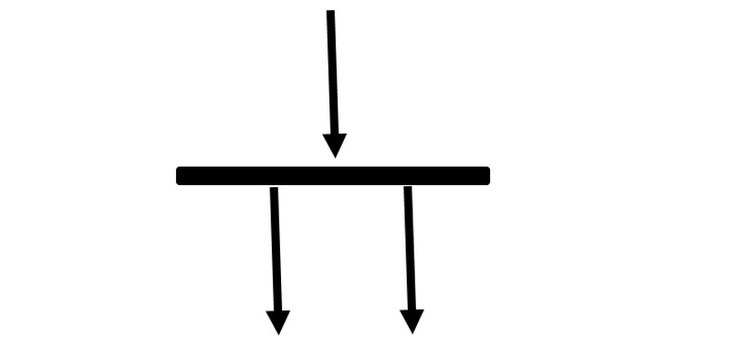 কাঁটাচামচ প্রতীক