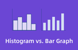 Histogram VS Graff Bar