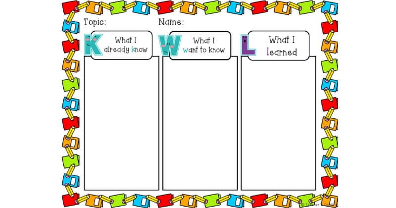 KWL Chart Graphic Organizer