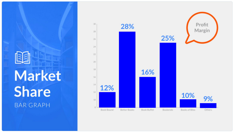 Market Share Template