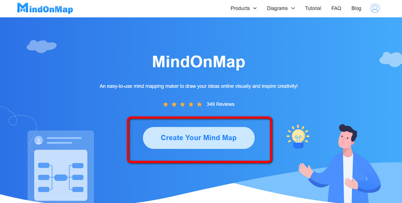 Min Map Create
