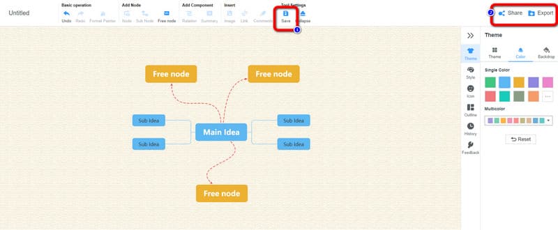 Mind Map Saving Process