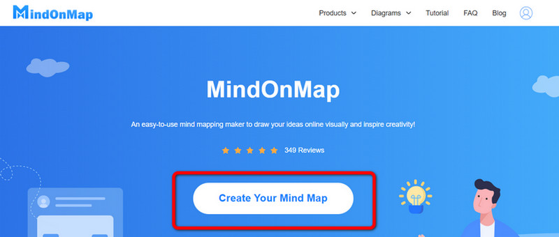 Mind Map სადისერტაციო განცხადება