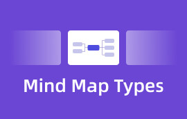 Mind Map Types s