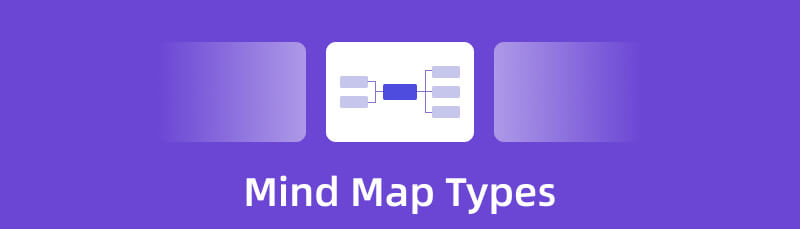 Tipos de mapas mentais