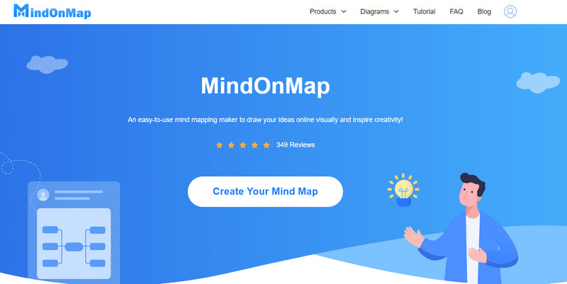 Softver MindOnMap