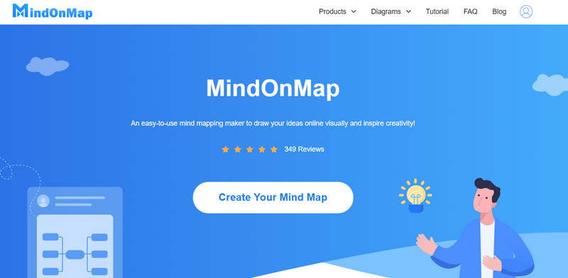 Nástroj Mind on Map Tool