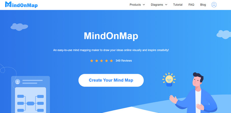 Инструмент Mind on Map