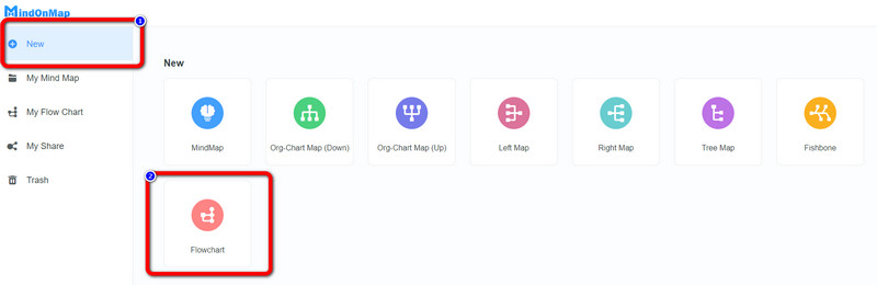 ผังงานใหม่ สร้างพาย