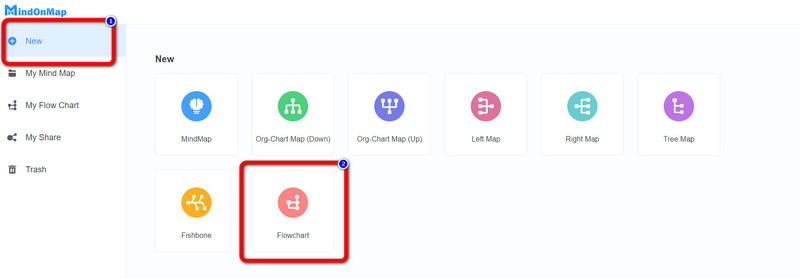 Nuovo menu Fare clic su Diagramma di flusso