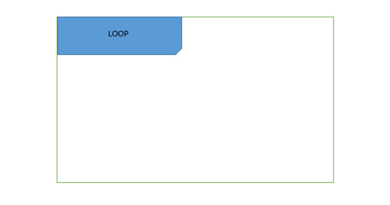 Option Loop