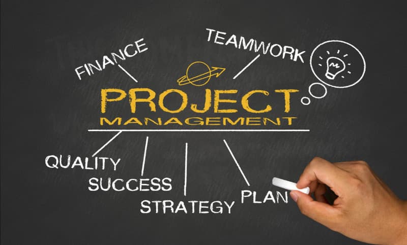 Management de proiect