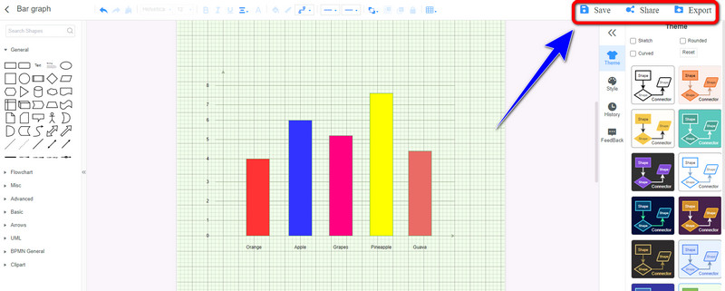 Tallenna pylväsdiagrammi