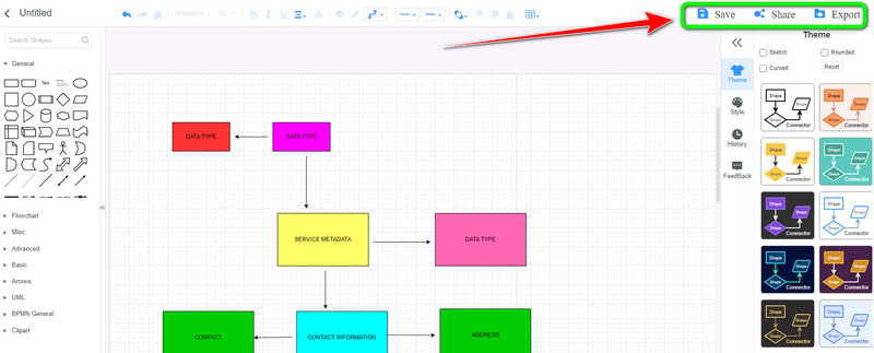 Saving Diagram