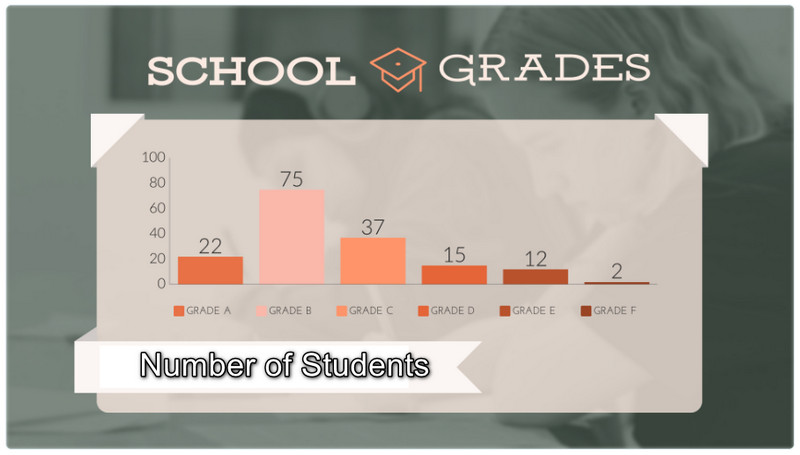 Modelo de notas escolares