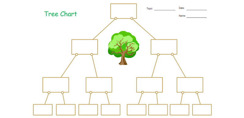 Medžio diagramos grafikos organizatorius