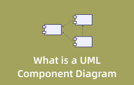ไดอะแกรมส่วนประกอบ UML