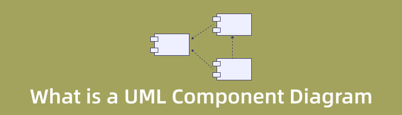 UML komponentlar diagrammasi