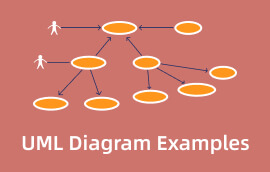 Enghreifftiau Diagram UML