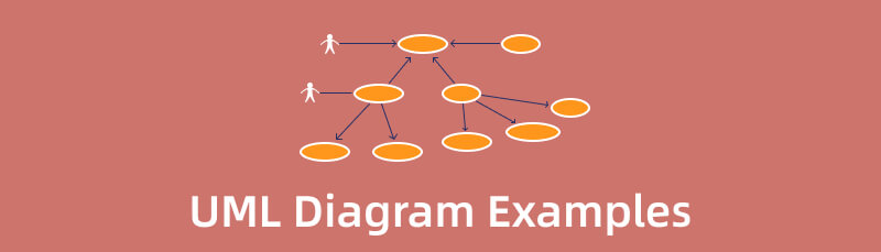 Примеры диаграмм UML