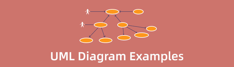 UML Diagram Voorbeelde