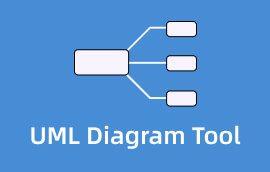 UML diagramos įrankio peržiūra