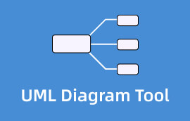 Recenze nástroje diagramu UML