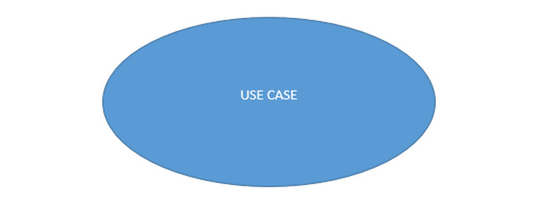 Use Case Symbol