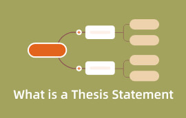 What is a Thesis Statement