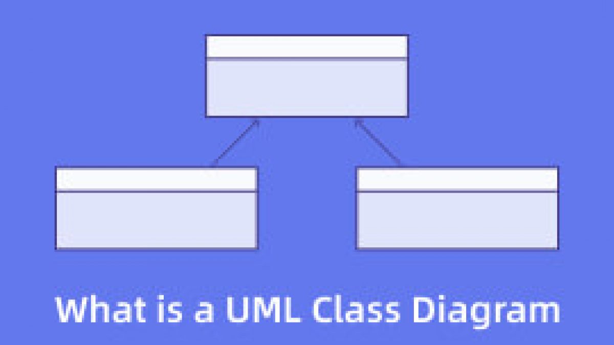 Mô tả hệ thống bằng UML use case  Software Art of Design and Programming