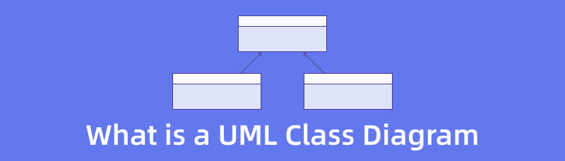 Diagrama çîna UML çi ye