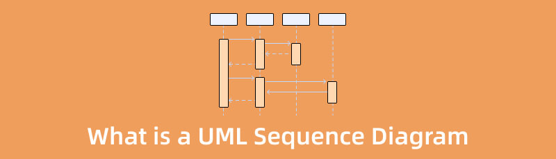 UML Sequence Diagram คืออะไร