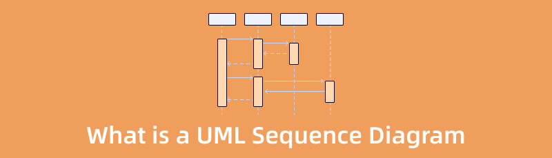 UML අනුක්‍රමික රූප සටහන යනු කුමක්ද?