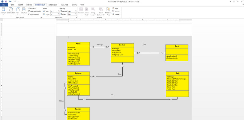 Hitz Diagrama