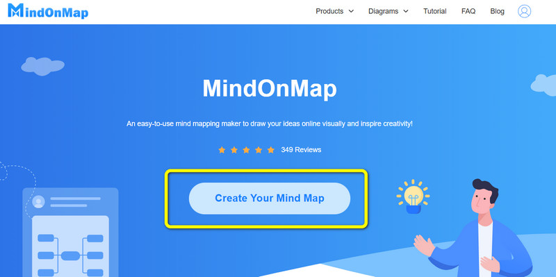 Your Mind Map