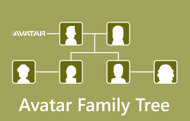 cây gia đình avatar