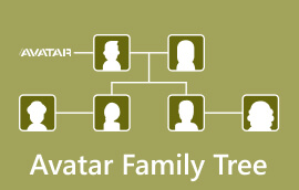 ដើមឈើគ្រួសារ Avatar