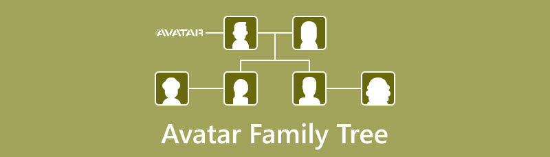 Avatar Family Tree