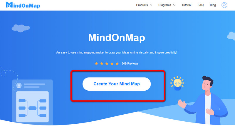 Opret Mind Map Avatar