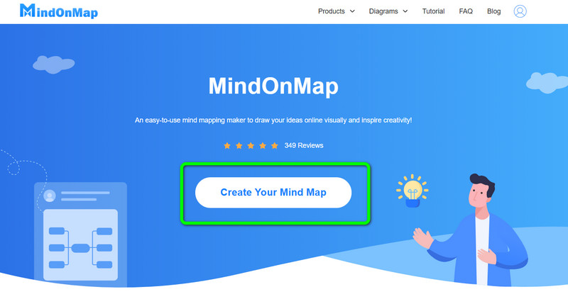 Create Mind Map Egyptian