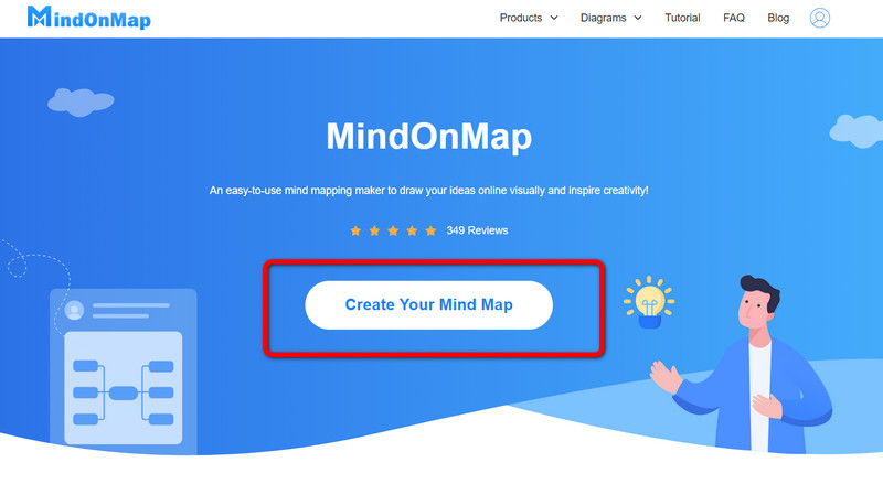 สร้าง Mind Map แฮร์รี่