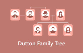 ដើមឈើគ្រួសារ Dutton