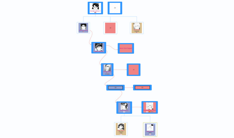 Arborele genealogic al 37-lea