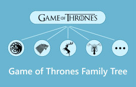 Game of Thrones гэр бүлийн мод