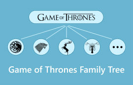 Game of Thrones Family Tree