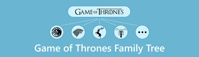 แผนผังครอบครัว Game of Thrones