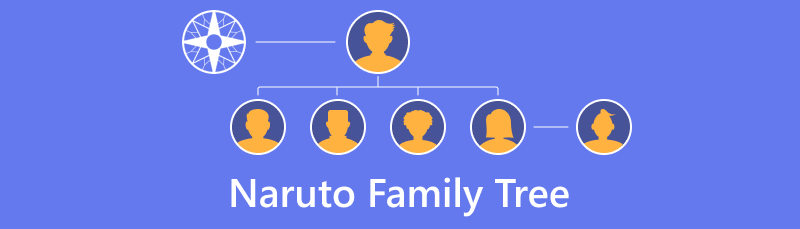 Naruto Family Tree