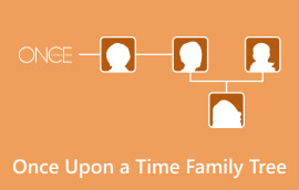 One Upon A Time Family Tree