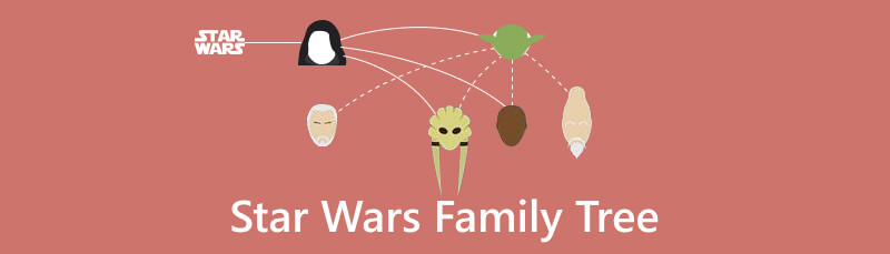 Silsilah Keluarga Star Wars
