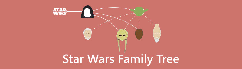 Star Wars Family Tree